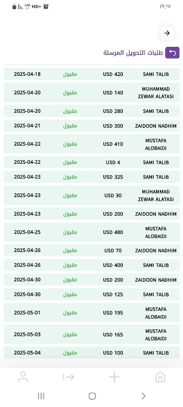 تيست ١٥
